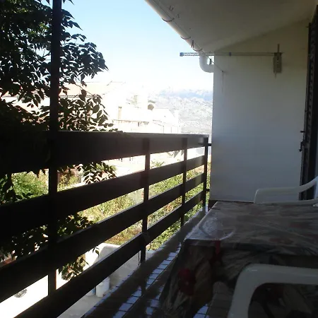View Razanac