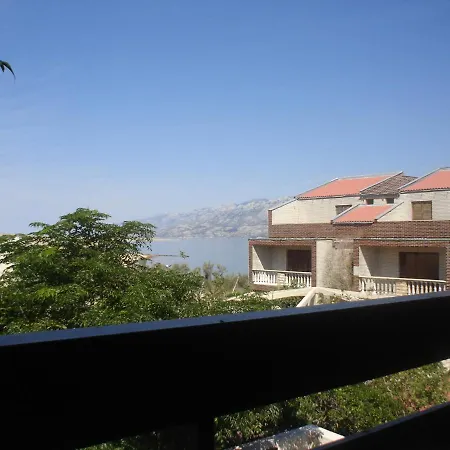 View Razanac